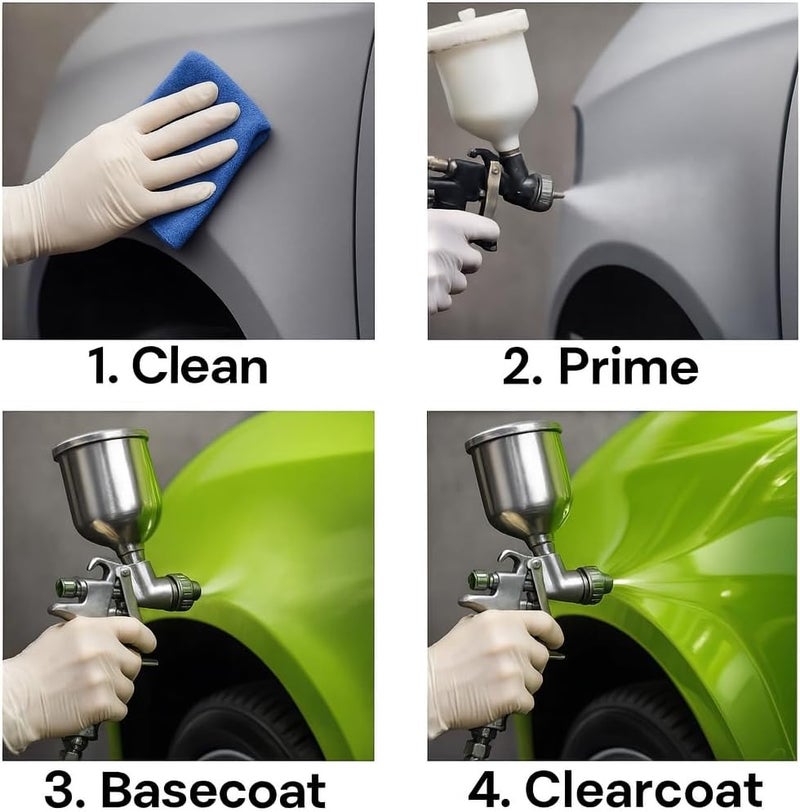 LiME LiNE Sand-able Automotive Primer Surfacer, Direct-to-Metal, High Build 2k Urethane, 1.25 Quart kit, (Light Grey) 4:1 mixture - Image 2